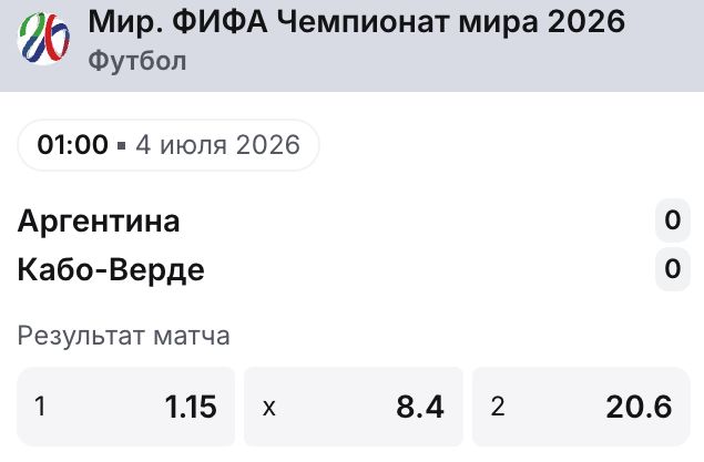 Котировки на матч чемпионата мира 2026 Аргентина — Кабо-Верде: победа фаворита за 1.15