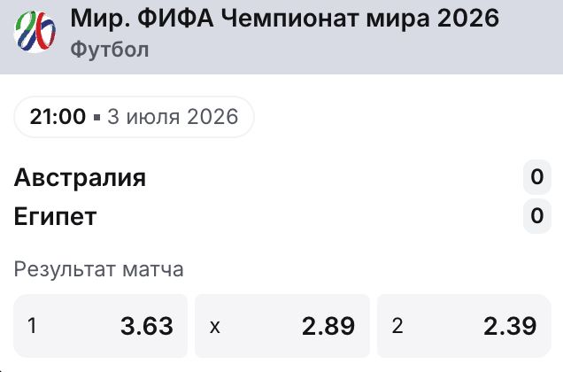 Прематчевые коэффициенты на игру ЧМ-2026 Австралия — Египет